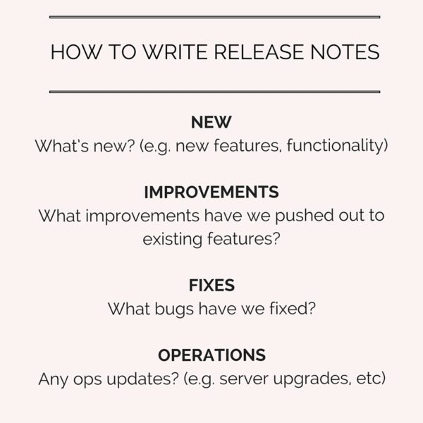Product release notes template